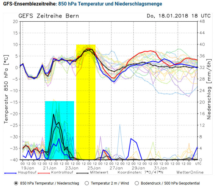 Unwetterpotential Südfrankreich